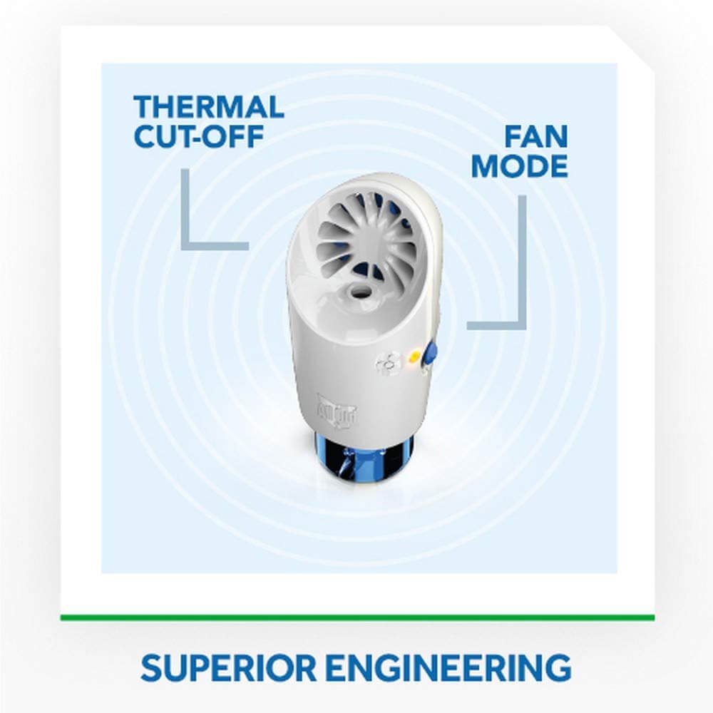 https://shoppingyatra.com/product_images/All Out Mosquito Repellant Fan Starter Pack, 1 Pc2.jpg